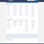 Launching a WordPress job board theme this month - JobMarket