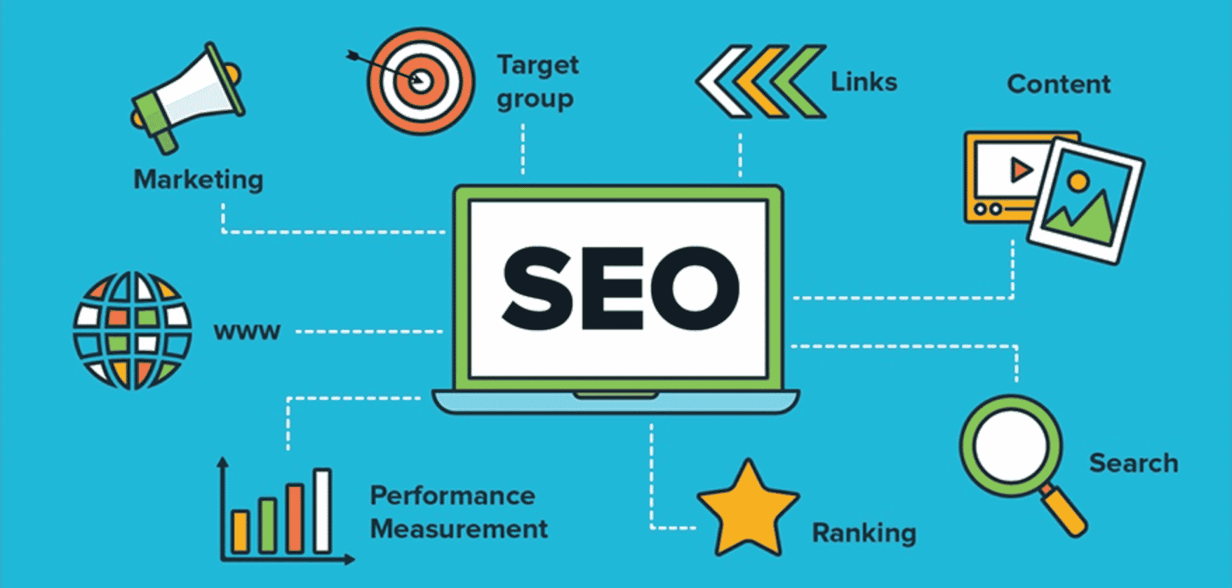 seo services business