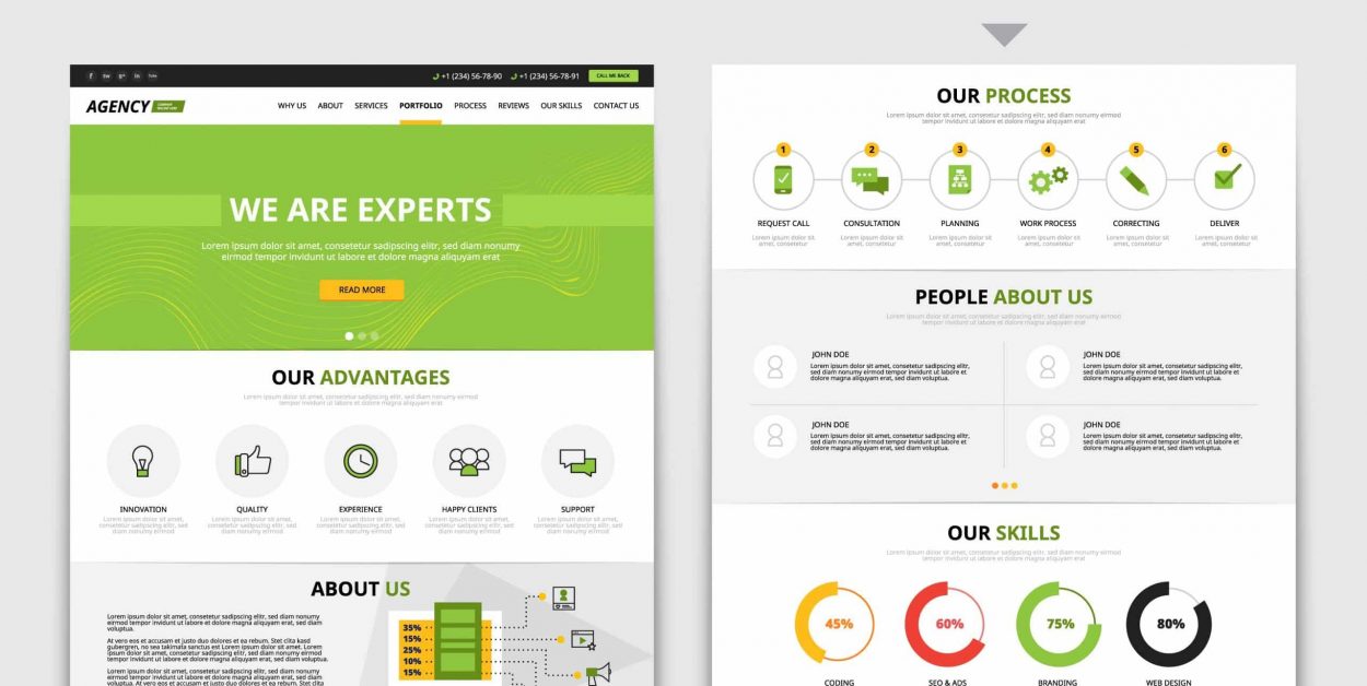 wordpress agency template