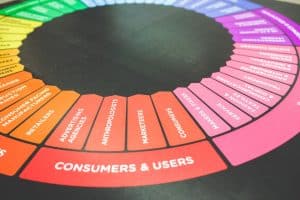 How to market an app in 2026: 12 channels ranked, plus the UGC pipeline that gets 100k views per short